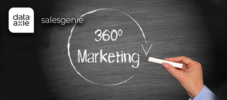 360 Degree Marketing