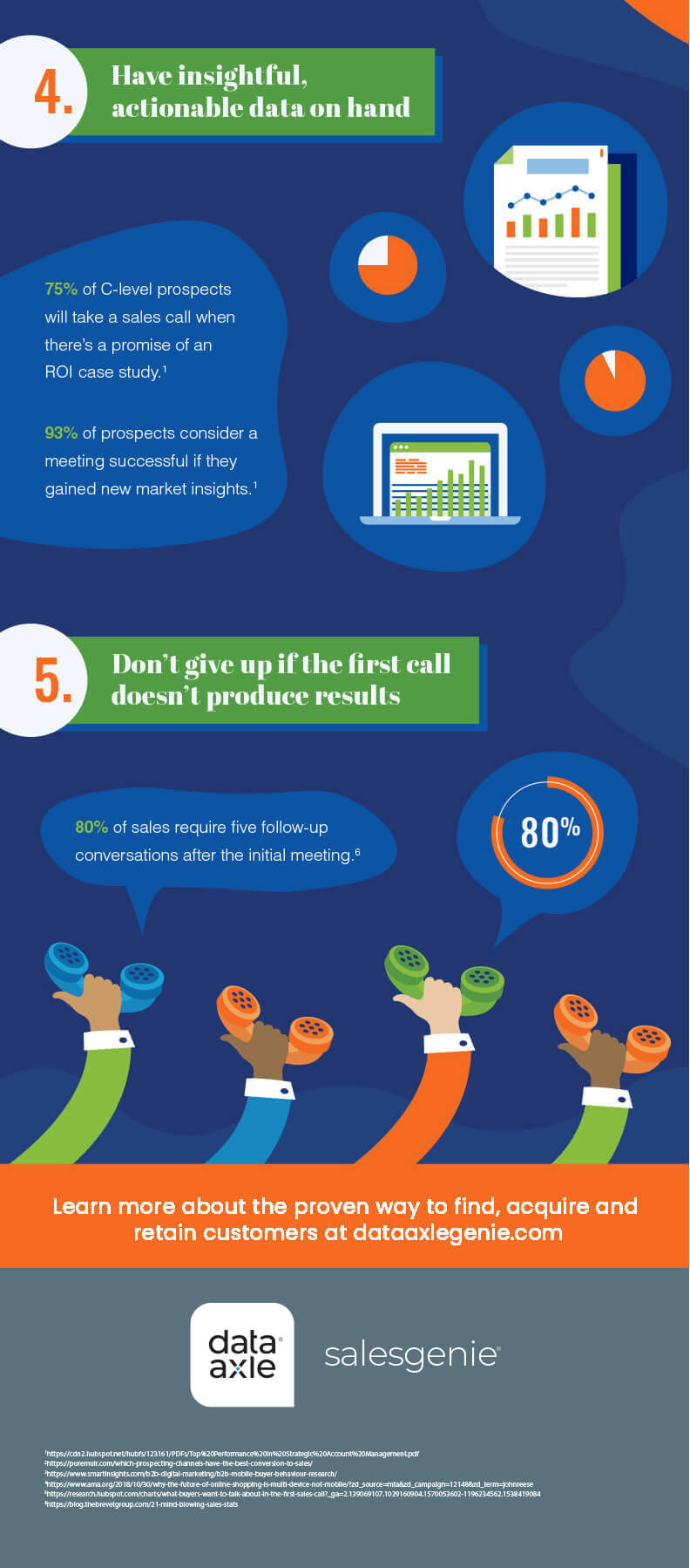 Prospecting Strategies Infographic