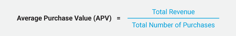 Calculate APV